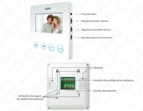 MONITOR ''EURA CONNECT'' VDA-16A3 BIAŁY kolor 4.3''