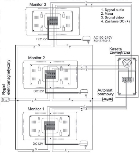 Zestaw Wideodomofonu WiFi Eura stacja bramowa, monitor 4,3'' kolor czarny VDA-21A3_VDA-19A3