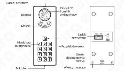 Zestaw Wideodomofonu WiFi Eura stacja bramowa, monitor 7'' kolor biały VDA-81A3_VDA-06A3