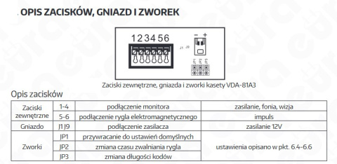 Zestaw Wideodomofonu WiFi Eura stacja bramowa, monitor 7'' kolor biały VDA-81A3_VDA-06A3