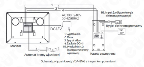 Zestaw Wideodomofonu WiFi Eura stacja bramowa, monitor 7'' kolor biały VDA-81A3_VDA-06A3