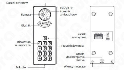 Zestaw Wideodomofonu Eura stacja bramowa, monitor 7'' kolor czarny VDA-81A3_VDA-06A3