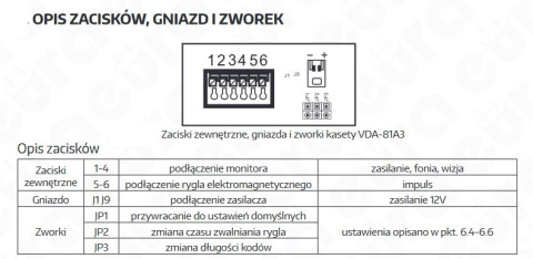 Zestaw Wideodomofonu Eura stacja bramowa, monitor 7'' kolor czarny VDA-81A3_VDA-06A3