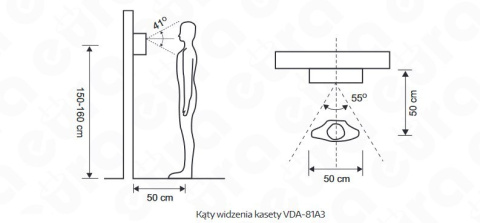 Zestaw Wideodomofonu Eura stacja bramowa, monitor 7'' kolor czarny VDA-81A3_VDA-06A3