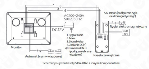 Zestaw Wideodomofonu Eura stacja bramowa, monitor 7'' kolor czarny VDA-81A3_VDA-06A3