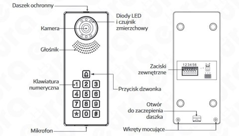 Zestaw Wideodomofonu Eura stacja bramowa, monitor 7'' kolor czarny VDA-81A3_VDP-20A3