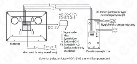 Zestaw Wideodomofonu Eura stacja bramowa, monitor 7'' kolor czarny VDA-81A3_VDP-20A3