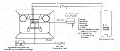 Zestaw Wideodomofonu Eura stacja bramowa, monitor 7'' kolor czarny VDA-81A3_VDP-20A3