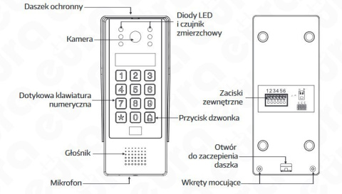 Zestaw Wideodomofonu Eura stacja bramowa z szyfratorem monitor 4,3'' VDA-80A3_VDA-16A3 CZARNY