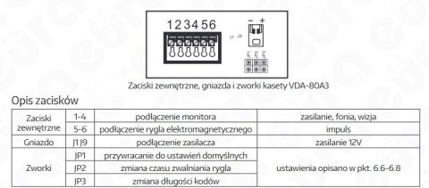 Zestaw Wideodomofonu Eura stacja bramowa z szyfratorem monitor 4,3'' VDA-80A3_VDA-16A3 CZARNY