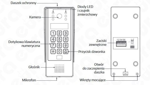 Zestaw Wideodomofonu Eura stacja bramowa z szyfratorem monitor 4,3'' VDA-80A3_VDA-16A3 BAŁY