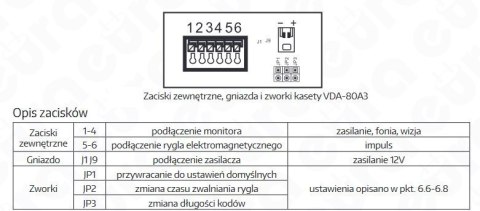 Zestaw Wideodomofonu Eura stacja bramowa z szyfratorem monitor 4,3'' VDA-80A3_VDA-16A3 BAŁY