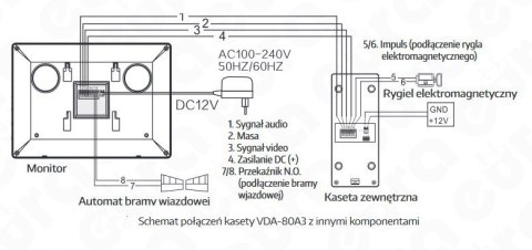 Zestaw Wideodomofonu Eura stacja bramowa z szyfratorem monitor 4,3'' VDA-80A3_VDA-16A3 BAŁY