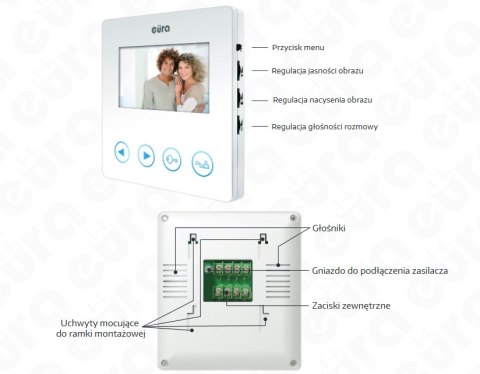 Zestaw Wideodomofonu Eura stacja bramowa z szyfratorem monitor 4,3'' VDA-80A3_VDA-16A3 CZARNY