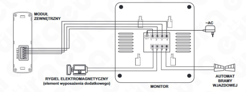 Zestaw Wideodomofonu WiFi Eura stacja bramowa, monitor 4,3'' kolor biały VDA-79A3_VDA-19A3