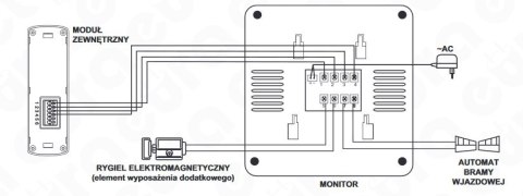 Zestaw Wideodomofonu Eura stacja bramowa, monitor 4,3'' kolor biały VDA-79A3_VDA-19A3