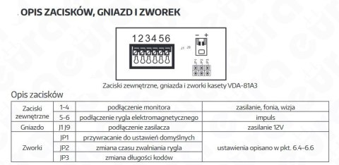 Zestaw Wideodomofonu Eura stacja bramowa, monitor 7'' kolor biały VDA-81A3_VDA-06A3