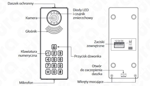 Zestaw Wideodomofonu WiFi Eura stacja bramowa, monitor 4,3'' kolor czarny VDA-81A3_VDA-16A3