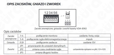 Zestaw Wideodomofonu WiFi Eura stacja bramowa, monitor 4,3'' kolor czarny VDA-81A3_VDA-16A3