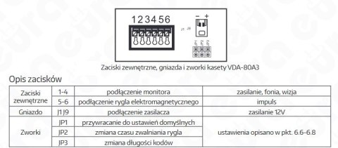 Zestaw Wideodomofonu WiFi Eura stacja bramowa z szyfratorem, monitor 7'' VDA-80A3_VDA-40A3