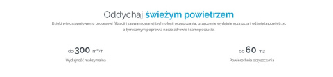 Oczyszczacz powietrza AP168W