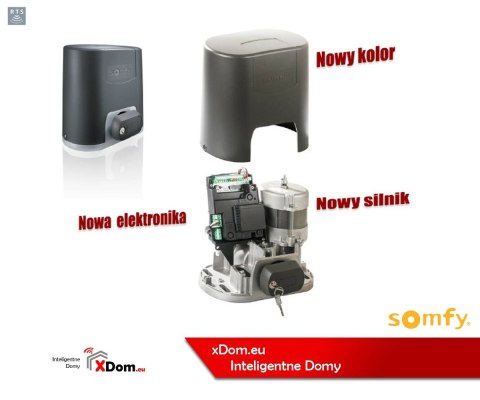 Somfy 1216450 Nowe Elixo 500 230 V Comfort Pack (2 piloty 4-kanałowe Keygo, lampa, fotokomórki)