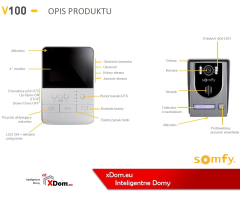 Somfy 2401330 Videodomofon V100