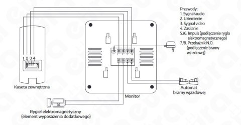 Zestaw Wideodomofonu Eura stacja bramowa, monitor 4,3'' biały VDA-13A3_VDA-16A3