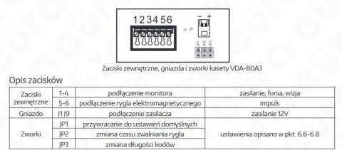 Zestaw Wideodomofonu WiFi Eura stacja bramowa z szyfratorem, monitor 7'' VDA-80A3_VDA-40A3