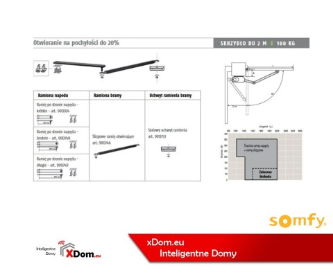 Somfy 9013744 Kątowe ramię prawe Axovia MULTIPRO z mocowaniem do silnika