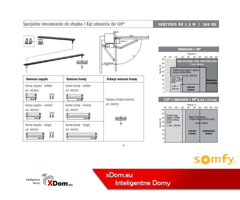 Somfy 9013744 Kątowe ramię prawe Axovia MULTIPRO z mocowaniem do silnika