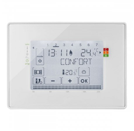 SOMFY 2401242 TERMOSTAT 2W + ODBIORNIK, STEROWANIE OGRZEWANIEM DO TAHOMY