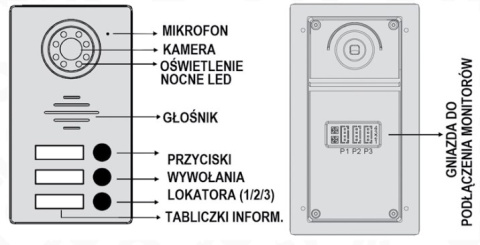 KASETA ZEWNĘTRZNA WIDEODOMOFONU „EURA” VDA-23A3 ''EURA CONNECT'' - dwurodzinna