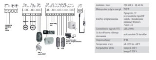 Somfy 1841212 MODUŁ STERUJĄCY CB 230 RTS IXENGO L 230V