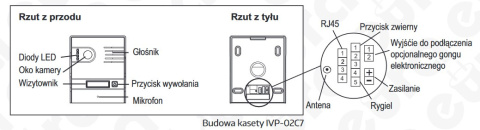 WIDEODOMOFON IP ''EURA'' IVP-02C7 ''LUTRA'' NATYNK