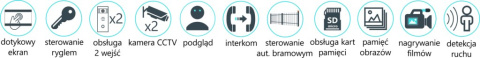 Zestaw jednorodzinny wideodomofonu. Skrzynka na listy z wideodomofonem. Monitor 7'' S551-SKN_M903SH