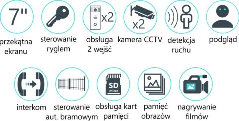 Zestaw jednorodzinny wideodomofonu. Skrzynka na listy z wideodomofonem. Monitor 7'' S551-SKP_M901SH Zestaw jednorodzinny wideodomofonu. Skrzynka na listy z wideodomofonem. Monitor 7'' S551-SKP_M901SH