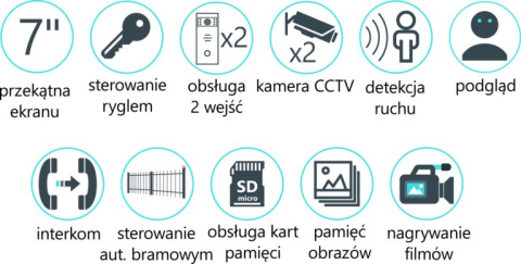 Zestaw jednorodzinny wideodomofonu Vidos. Skrzynka na listy z wideodomofonem i szyfratorem . Monitor 7'' S561D-SKM_M901SH