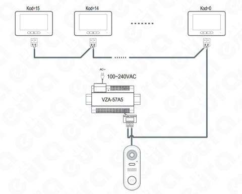 Zestaw wideodomofonu cyfrowego monitor 4.3'' EURA VDA-70A5_VDA32A5