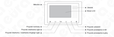 Zestaw wideodomofonu cyfrowego monitor 4.3'' EURA VDA-70A5_VDA32A5