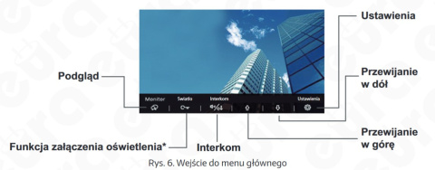 Zestaw wideodomofonu cyfrowego monitor 4.3'' EURA VDA-70A5_VDA32A5