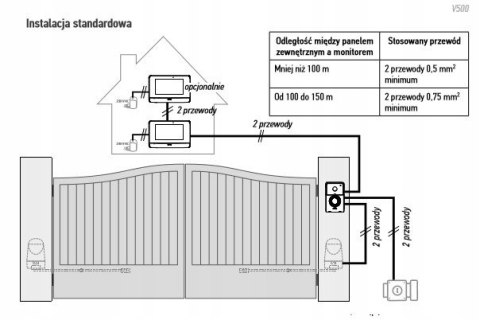 Somfy 2401458 Dodatkowy monitor wewnętrzny V500 + zasilacz