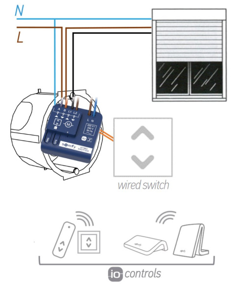 Somfy 1822660 IZYMO sterownik do rolet