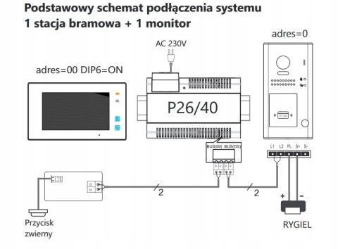 Zestaw wideodomofonu Vidos S1201A-SKM_M1022W Skrzynka na listy z wideodomofonem Monitor biały 4,3'' Zestaw wideodomofonu Vidos S1201A-SKM_M1022W Skrzynka na listy z wideodomofonem Monitor biały 4,3''