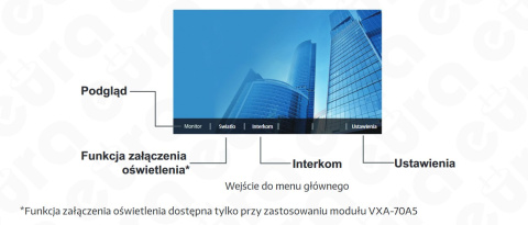 Zestaw wideodomofonu cyfrowego monitor 7'' EURA VDA-70A5_VDA49A5