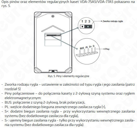 Zestaw wideodomofonu cyfrowego monitor 4.3'' EURA VDA-75A5_VDA32A5