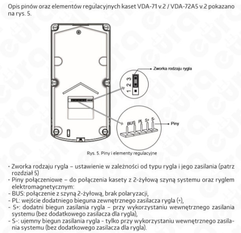 Zestaw wideodomofonu cyfrowego z czytnikiem RFID monitor 4.3'' EURA VDA-72A5_VDA23A5