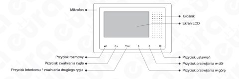 Zestaw wideodomofonu cyfrowego z czytnikiem RFID monitor 4.3'' EURA VDA-72A5_VDA23A5