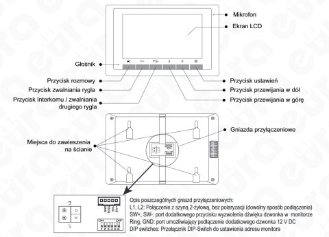 Zestaw wideodomofonu cyfrowego z czytnikiem RFID monitor 7'' EURA VDA-72A5_VDA49A5