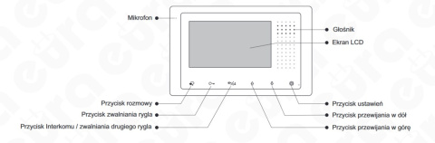 Zestaw wideodomofonu cyfrowego z szyfratorem monitor 4.3'' EURA VDA-74A5_VDA32A5